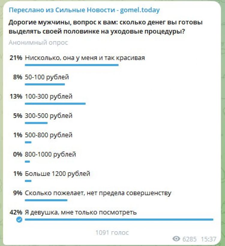 Сколько стоит быть красивой и как сэкономить на желании выглядеть сногсшибательно – разбирались «Сильные Новости»