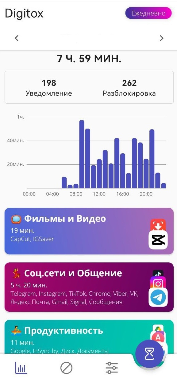 А сколько времени вы проводите с телефоном? «Сильные Новости» провели эксперимент с гомельчанами, чтобы понять, как гаджеты влияют на их повседневную жизнь, изображение №4